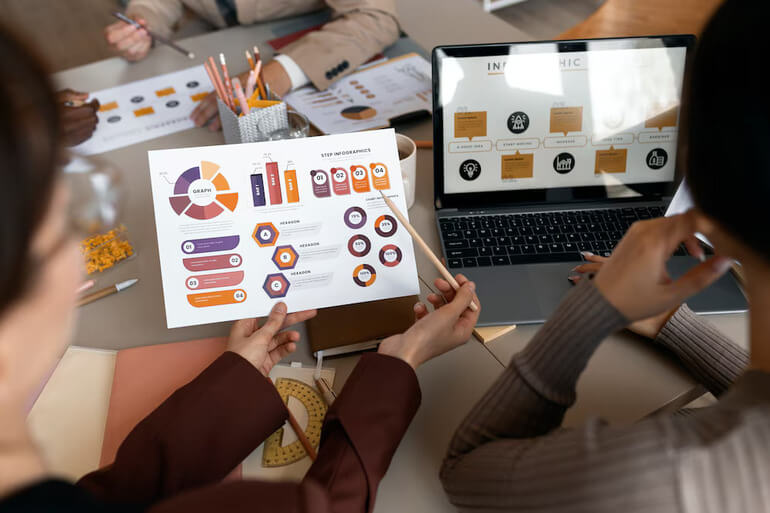 An Effective Social Media Marketing Strategy