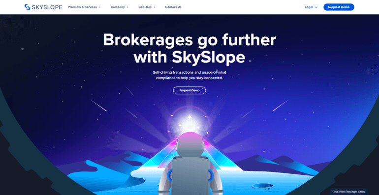 SkySlope