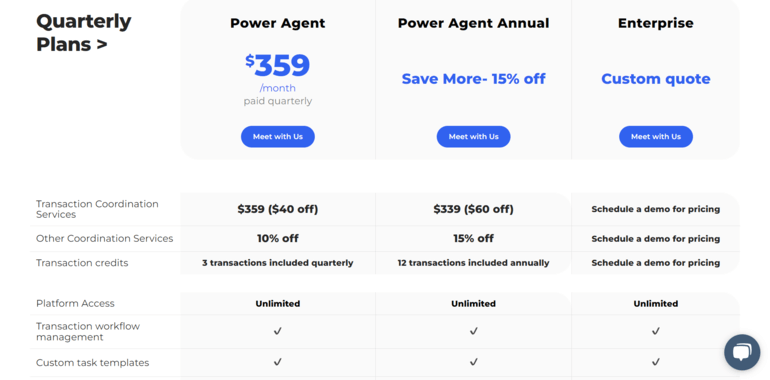 Transactly Pricing