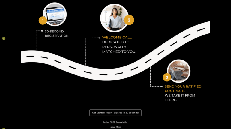 SimplyTC Ordering Process